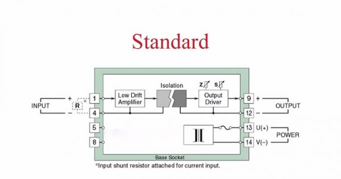 Aislador de seguridad inherente de la señal 4-20ma para las entradas simuladas del termopar