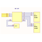 Codificador servo 5V diferenciado TTL de las maneras del convertidor DC24V 4 a las señales del colector 24V HTL