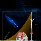 Protección Rod Lightning Surge Arrester de Building Earth Grounding del conductor de la luz