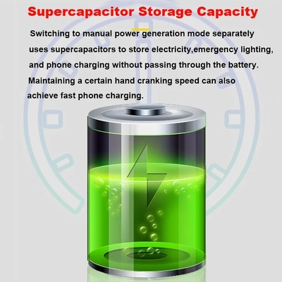 Generador de manivela de mano USB 5V Banco de energía para teléfonos móviles AC 220V 150W Estación de energía de emergencia