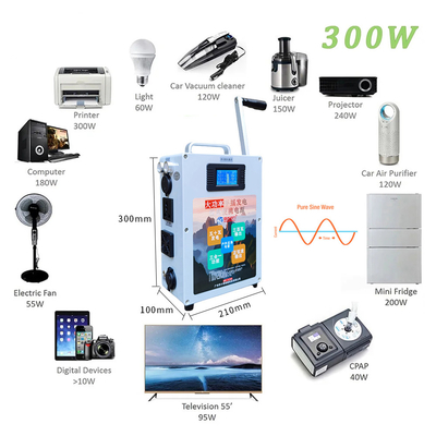 Estación de energía portátil de 300W 220V onda senoidal 500 vatios de salida generador de manivela de mano Banco de energía