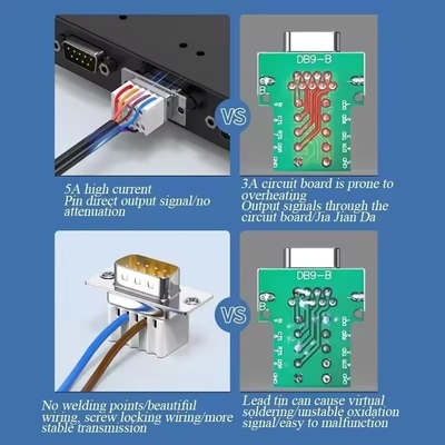 DB9 RS232 9 Pin Adaptador de salida masculino femenino RS485 Conector de terminales de puerto serie