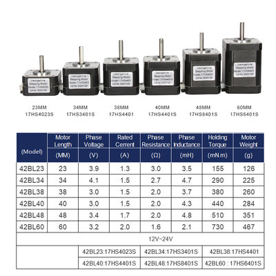 Nema 17 42 mm motor paso a paso TB6600 Kit de conducción para impresoras 3D y máquinas CNC