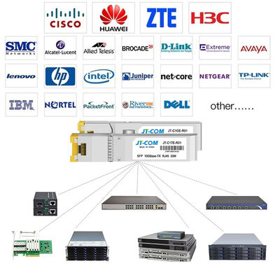 Módulo SFP de 1.25G a RJ45, Transceptor Ethernet SFP de cobre 1000Base-T para Cisco, Meraki HUAWEI, Mikrotik Switch